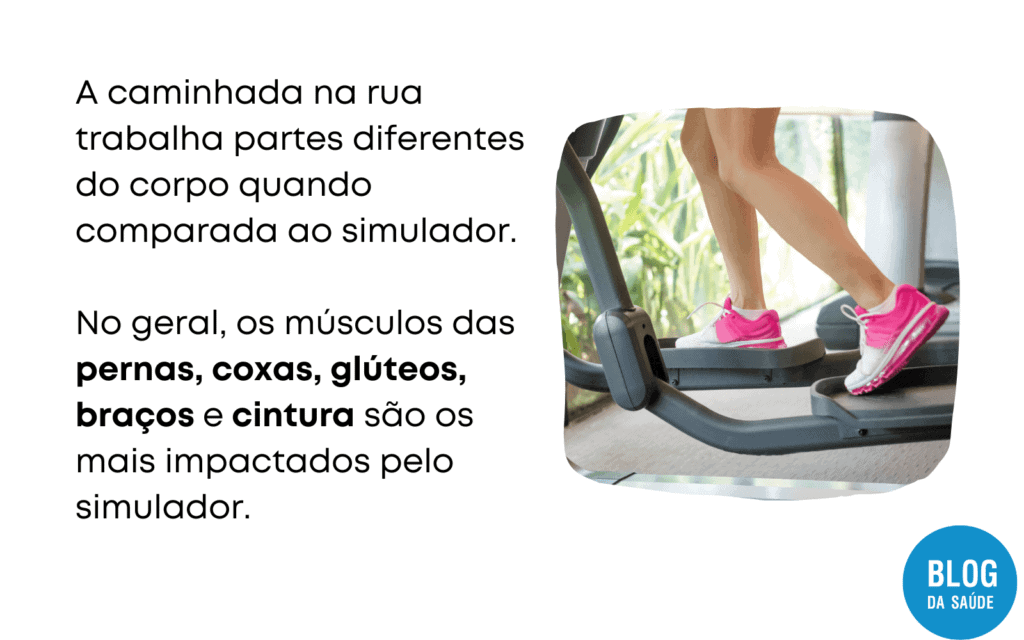 Simulador de caminhada emagrece? Quantos minutos devo fazer por dia? 4 Simulador de caminhada emagrece 3 1