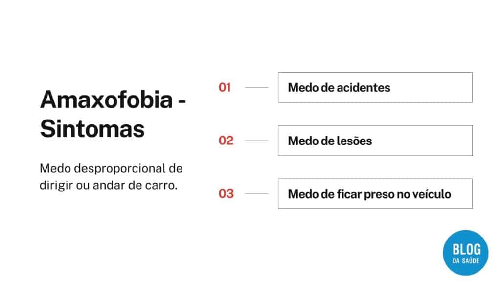 Amaxofobia - O que é? Medo de dirigir. Causas, sintomas e tratamentos 3 amaxofobia sintomas