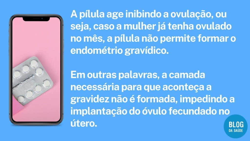 A Pílula do Dia Seguinte Serve para Quantas Relações? 2 pilula do dia seguinte