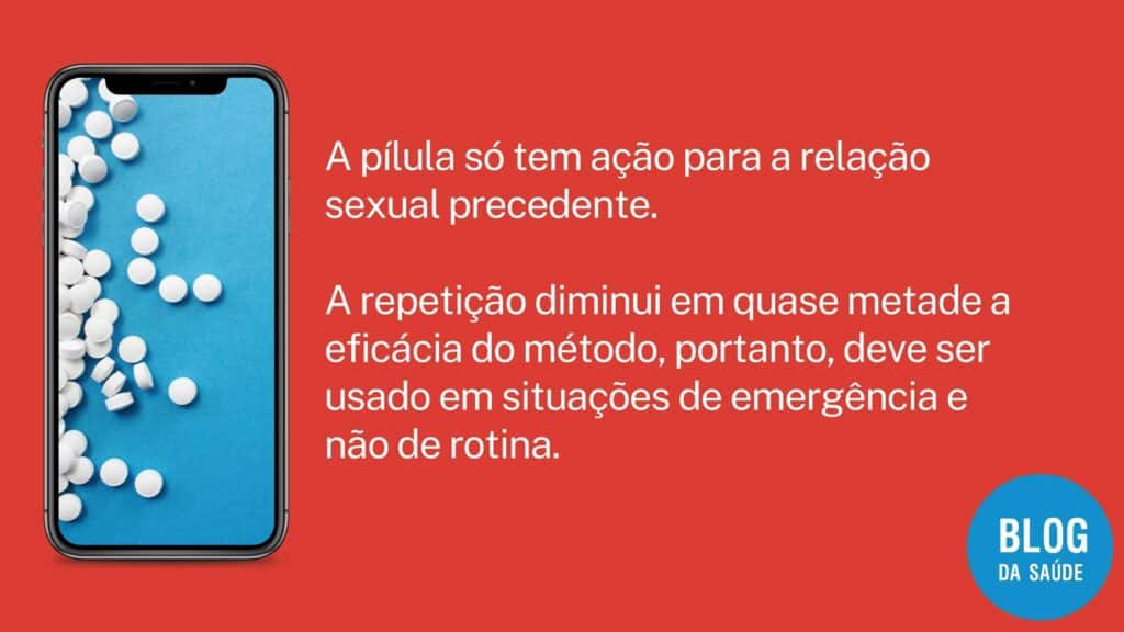 A Pílula do Dia Seguinte Serve para Quantas Relações? 3 quantas vezes pilula do dia seguinte